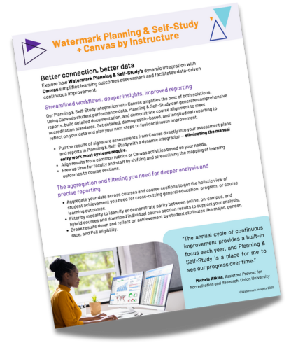 Watermark Planning & Self-Study + Canvas Flyer