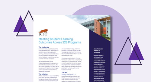 Meeting Student Learning Outcomes Across 226 Programs