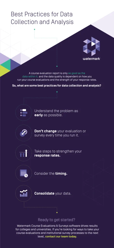 Best Practices for Data Collection and Analysis