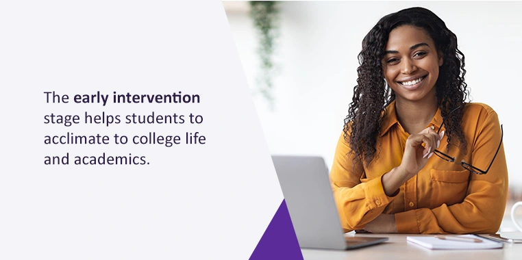 The early intervention stage helps students acclimate to college life and academics.