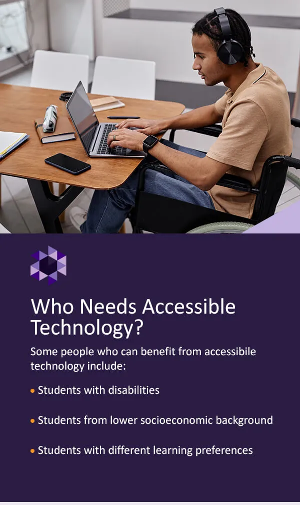 Who Needs Accessible Technology?