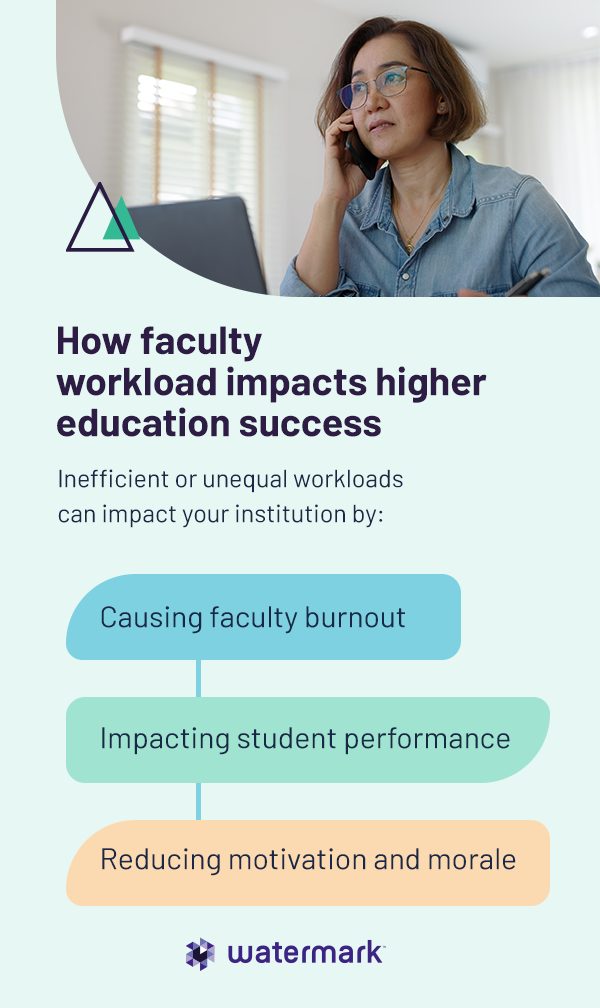 how faculty workload impacts higher education success