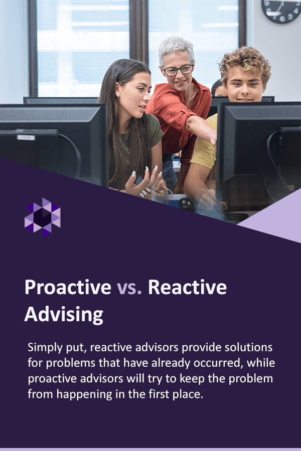 Proactive vs. Reactive Advising