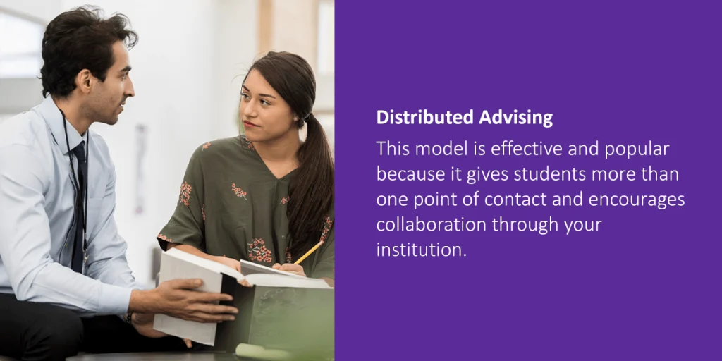 Distributed Advising