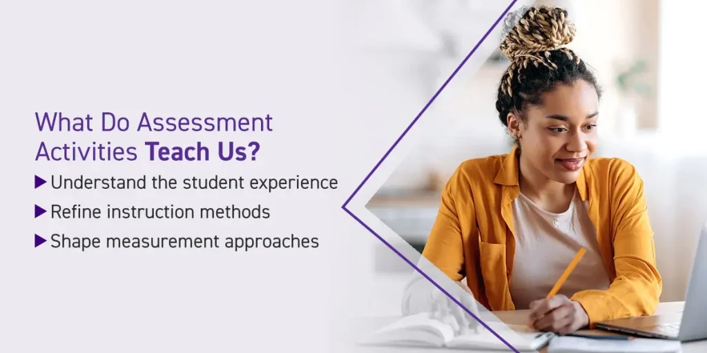 What Do Assessment Activities Teach Us?