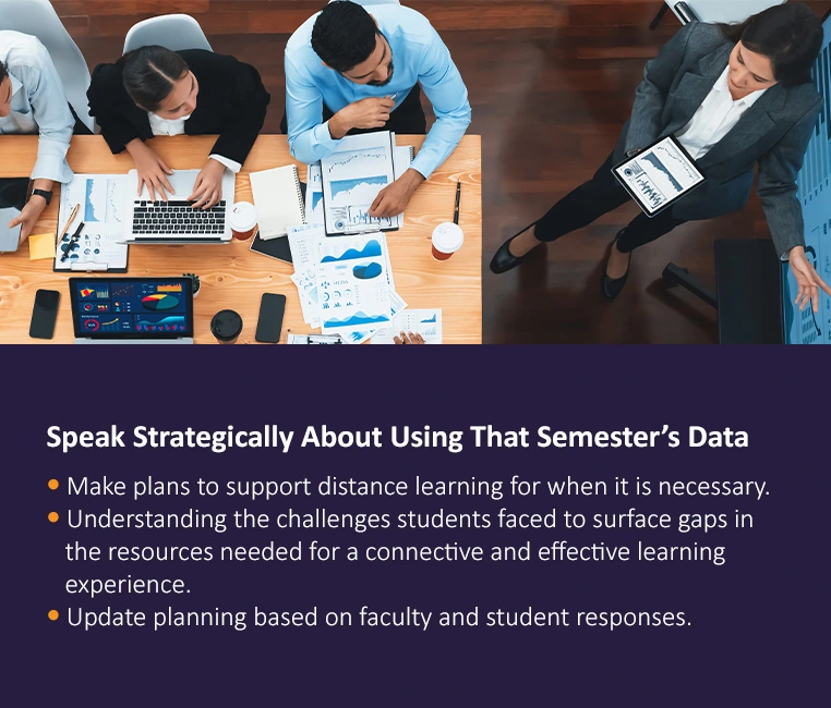 Speak strategically about using that semester's data