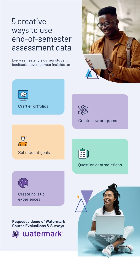 5 creative ways to use end-of-semester assessment data