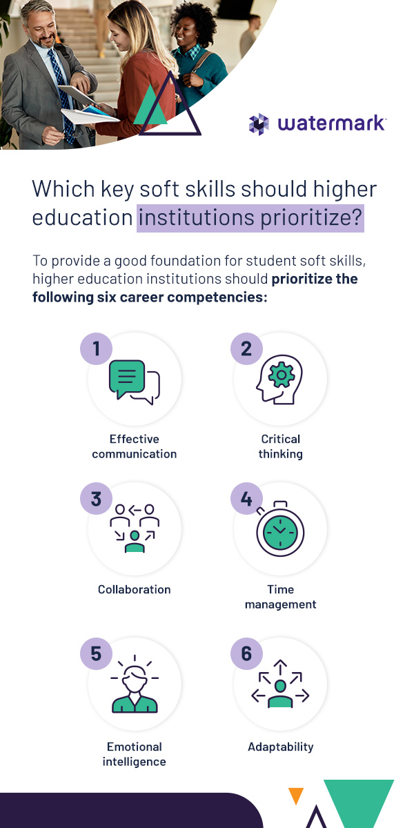 Which key soft skills should higher education institutions prioritize?