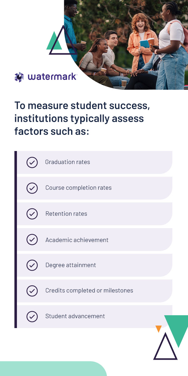 The importance of student success strategic planning