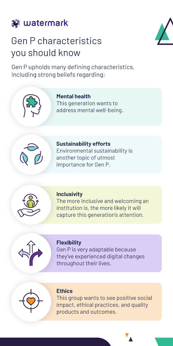 Gen P characteristics you should know