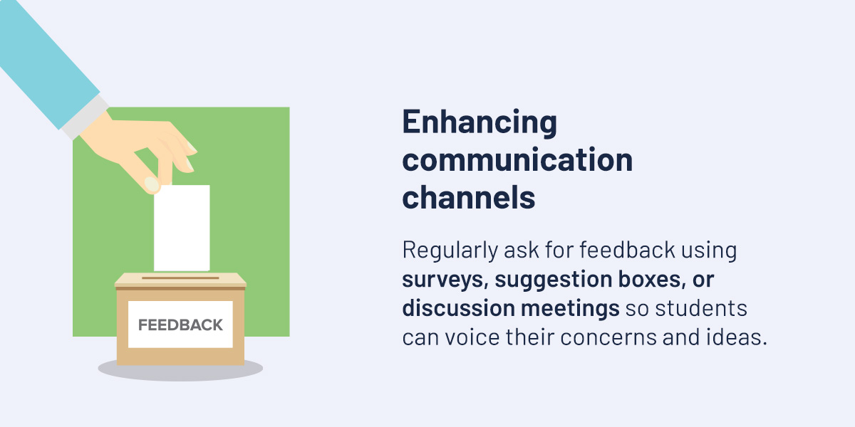 Enhancing communication channels