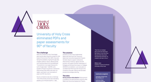 University of Holy Cross Eliminated PDFs and Paper Assessments for 90% of Faculty