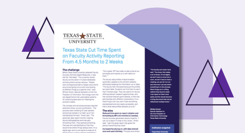 Texas State Cut Time Spent on Faculty Activity Reporting From 4.5 Months to 2 Weeks