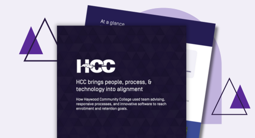 HCC brings people, process, and technology into alignment